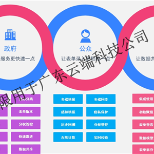 政務(wù)表單智能化、流程自動化管理引擎